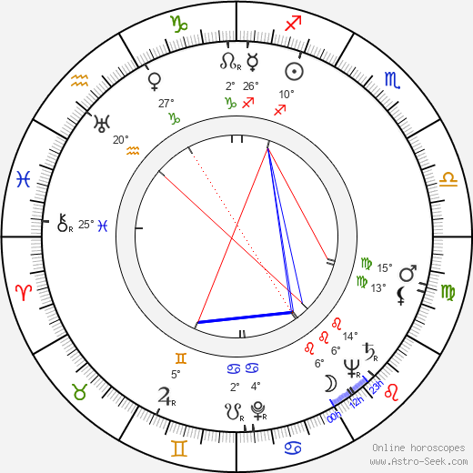 Pirjo Lindahl birth chart, biography, wikipedia 2024, 2025