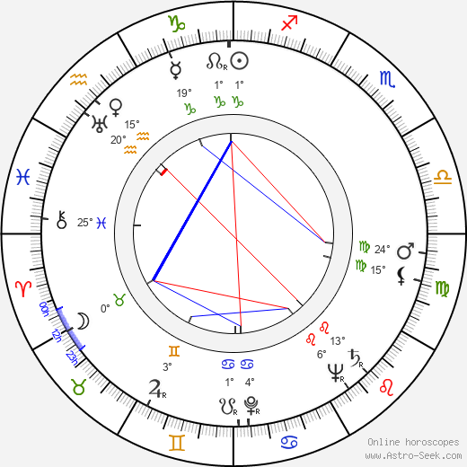 Valentina Serova birth chart, biography, wikipedia 2023, 2024