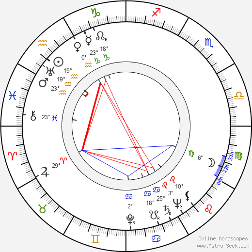 Herberta Williams birth chart, biography, wikipedia 2023, 2024