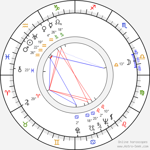 Sidney Sheldon birth chart, biography, wikipedia 2024, 2025