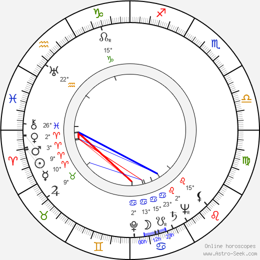 Herbert Anderson birth chart, biography, wikipedia 2024, 2025