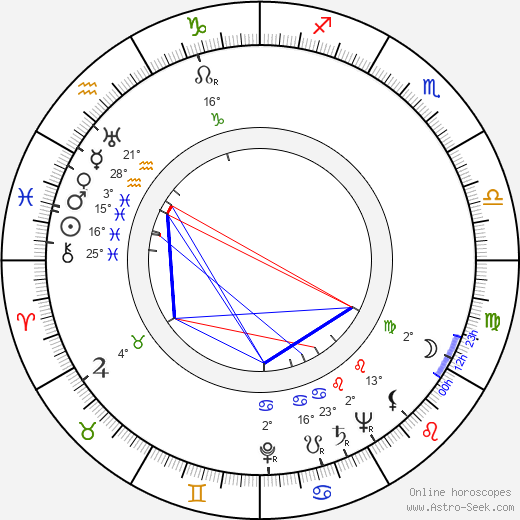 William Archibald birth chart, biography, wikipedia 2024, 2025