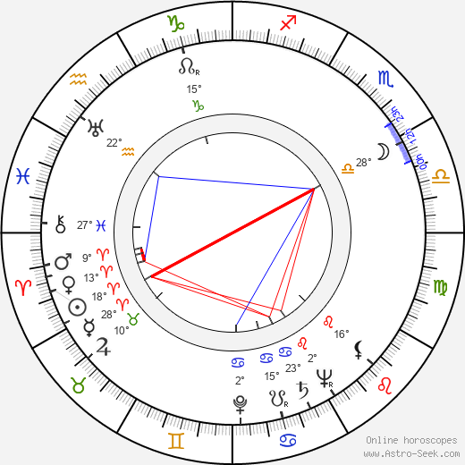 Mailis Vaaja birth chart, biography, wikipedia 2023, 2024