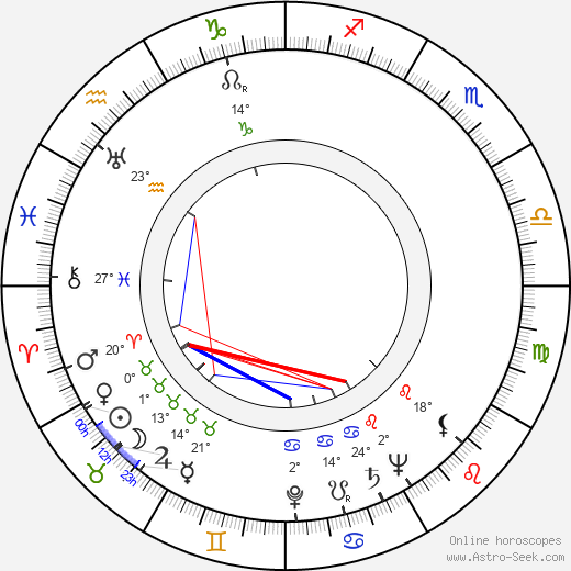 Marjo Penttala birth chart, biography, wikipedia 2024, 2025