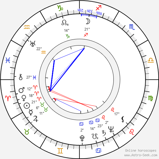 Micheline Cheirel birth chart, biography, wikipedia 2024, 2025