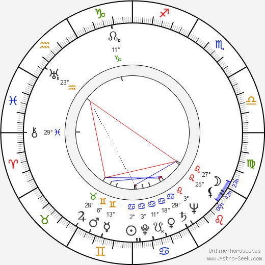 Annette Poivre birth chart, biography, wikipedia 2023, 2024