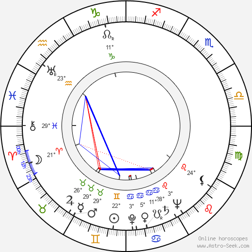 Janine Darcey birth chart, biography, wikipedia 2024, 2025