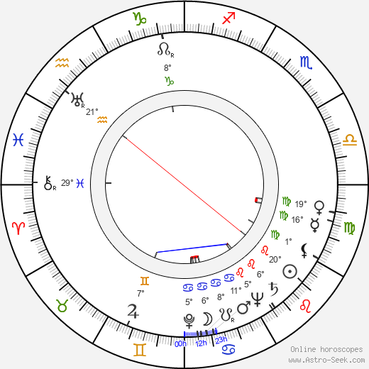 Claudia McNeil birth chart, biography, wikipedia 2024, 2025