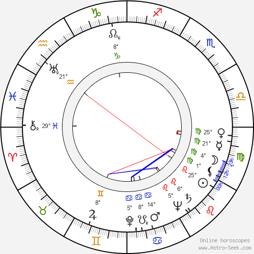 Suzy Kirbi birth chart, biography, wikipedia 2024, 2025