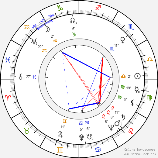 Esa Anttala birth chart, biography, wikipedia 2024, 2025