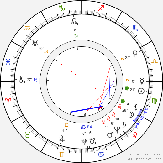 Ettore Sottsass birth chart, biography, wikipedia 2024, 2025