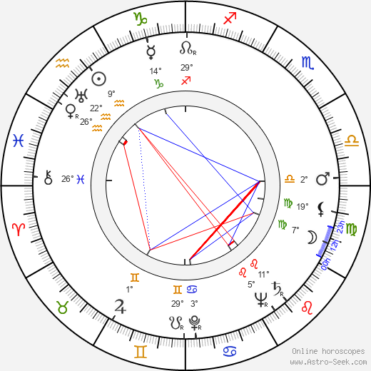 Donald Murphy birth chart, biography, wikipedia 2024, 2025