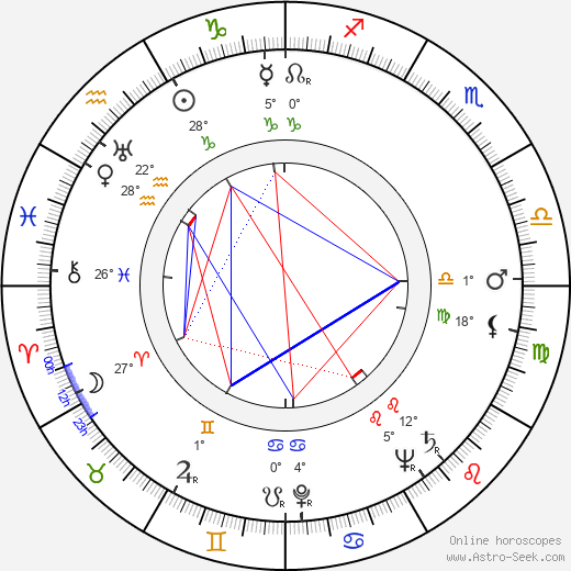 Eric Lambert birth chart, biography, wikipedia 2024, 2025