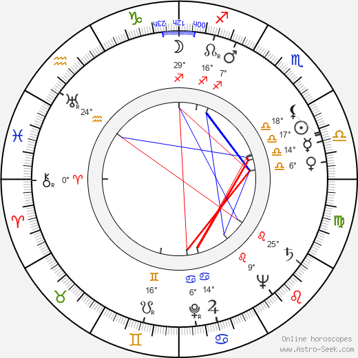 Jerome Robbins birth chart, biography, wikipedia 2023, 2024