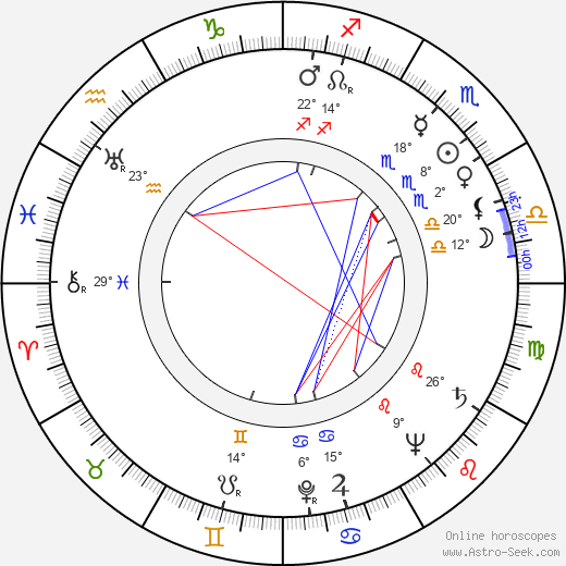 Paul Armstrong birth chart, biography, wikipedia 2024, 2025