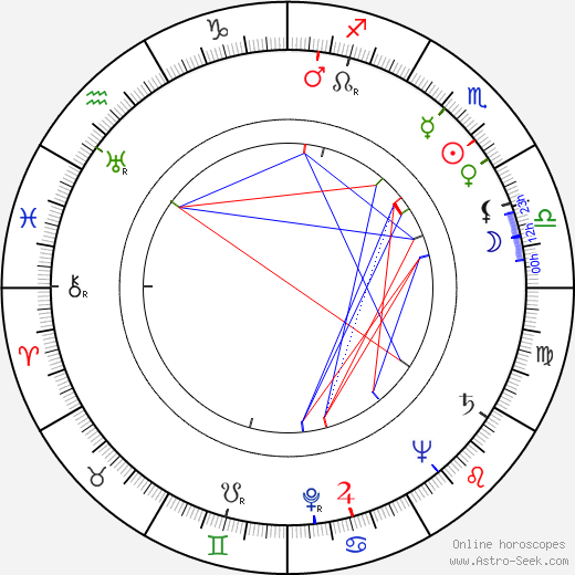 Paul Armstrong birth chart, Paul Armstrong astro natal horoscope, astrology