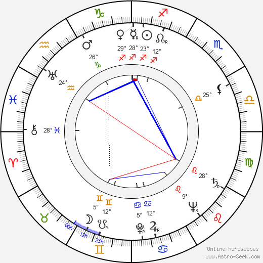 Netta Deborská birth chart, biography, wikipedia 2024, 2025