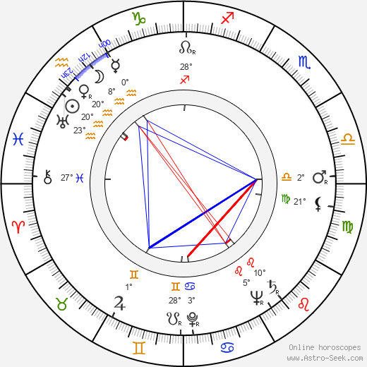 Golde Flami birth chart, biography, wikipedia 2023, 2024