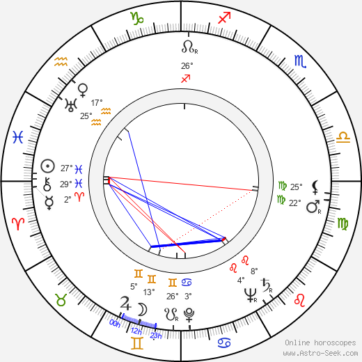 Arlette Merry birth chart, biography, wikipedia 2023, 2024