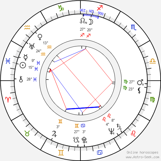 James Edwards birth chart, biography, wikipedia 2024, 2025