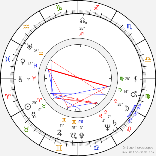 Herschel Burke Gilbert birth chart, biography, wikipedia 2023, 2024