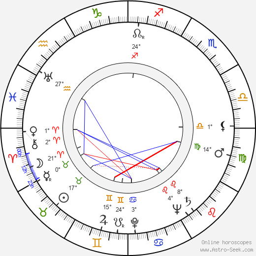 Robert O'Brien birth chart, biography, wikipedia 2023, 2024