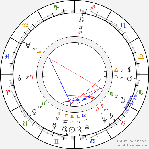 Arthur Laurents birth chart, biography, wikipedia 2024, 2025