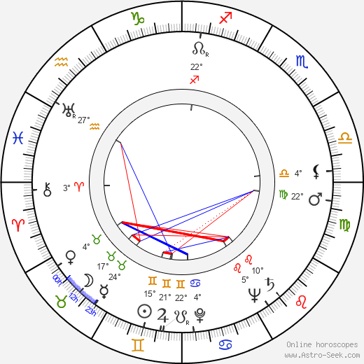 William Cottrell birth chart, biography, wikipedia 2023, 2024