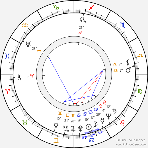 Craig Stevens birth chart, biography, wikipedia 2022, 2023