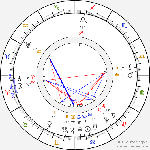 Frank Cordell birth chart, biography, wikipedia 2023, 2024