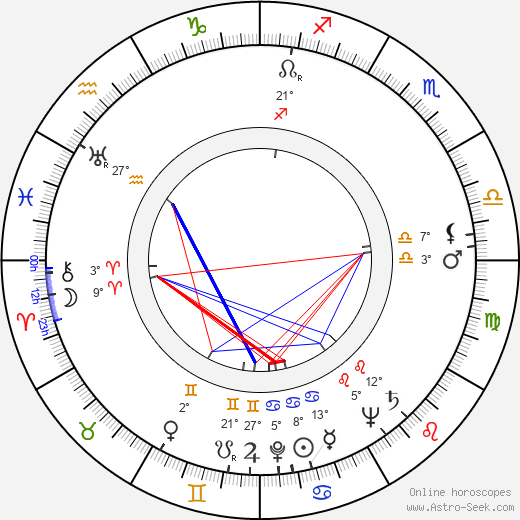 Vittorio Sala birth chart, biography, wikipedia 2023, 2024