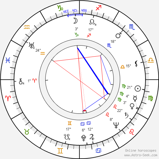 Bill Edwards birth chart, biography, wikipedia 2024, 2025