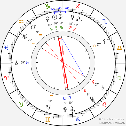 J. D. Salinger birth chart, biography, wikipedia 2023, 2024