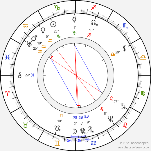 Joe Seneca birth chart, biography, wikipedia 2023, 2024