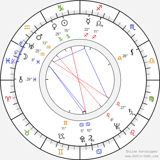 Otto Tolvanen birth chart, biography, wikipedia 2023, 2024