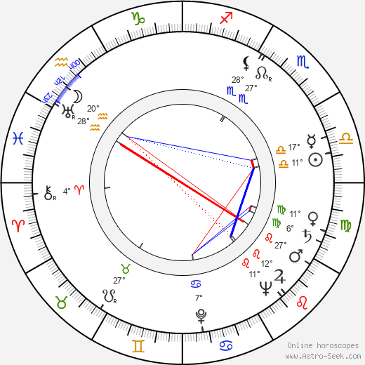 Bill Tabbert birth chart, biography, wikipedia 2023, 2024