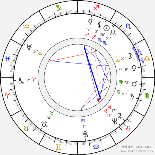Alan Young birth chart, biography, wikipedia 2024, 2025