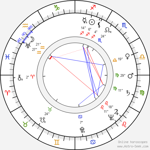 Eddie Stenberg birth chart, biography, wikipedia 2024, 2025
