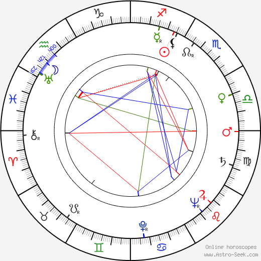 Eddie Stenberg birth chart, Eddie Stenberg astro natal horoscope, astrology