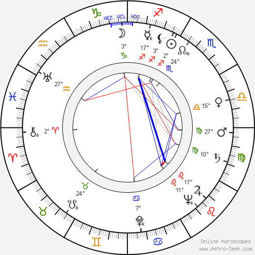 Josef Pinkava birth chart, biography, wikipedia 2023, 2024