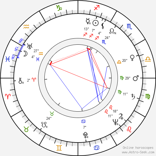 Karol Skovay birth chart, biography, wikipedia 2023, 2024