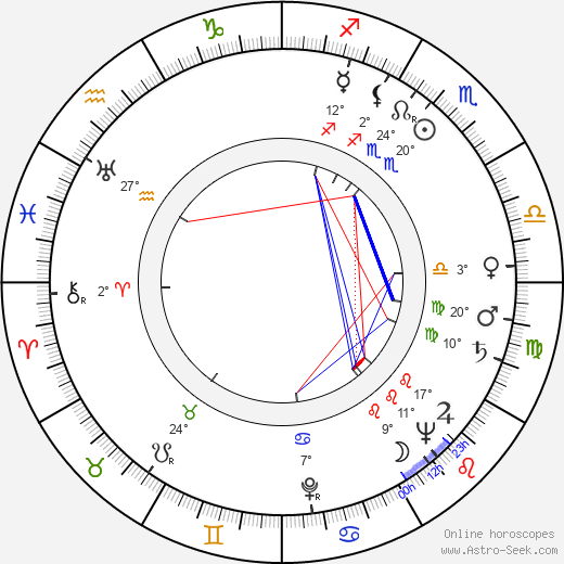 Mary Beth Hughes birth chart, biography, wikipedia 2023, 2024