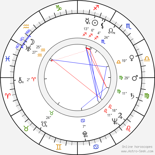 Virgil W. Vogel birth chart, biography, wikipedia 2024, 2025