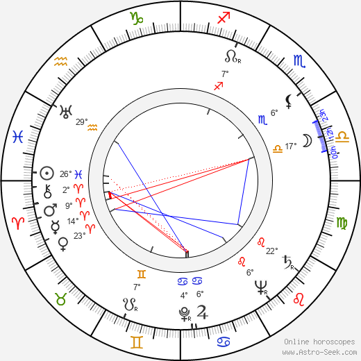 Christopher Challis birth chart, biography, wikipedia 2023, 2024