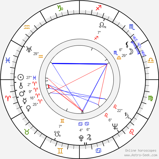 Patricia Laffan birth chart, biography, wikipedia 2023, 2024