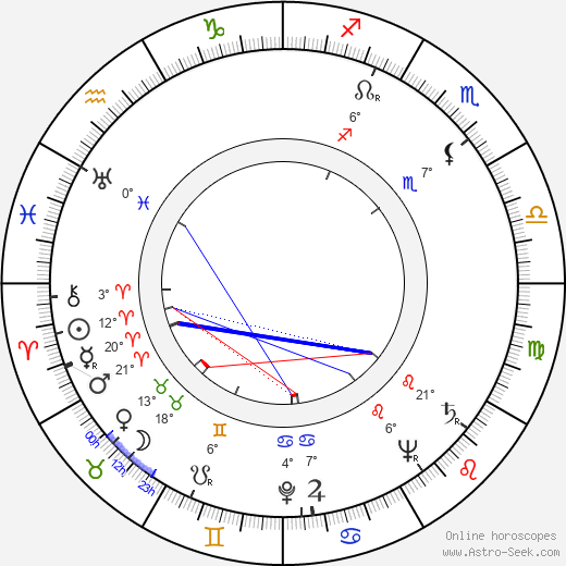 Kai Brunila birth chart, biography, wikipedia 2023, 2024