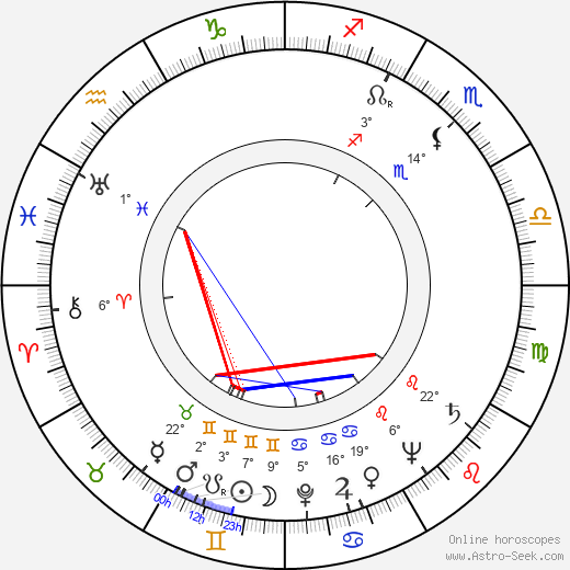 Allen Joseph birth chart, biography, wikipedia 2023, 2024