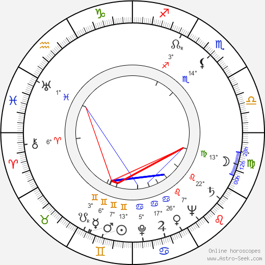 Laurence Payne birth chart, biography, wikipedia 2023, 2024