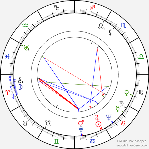 Darcy Conyers birth chart, Darcy Conyers astro natal horoscope, astrology