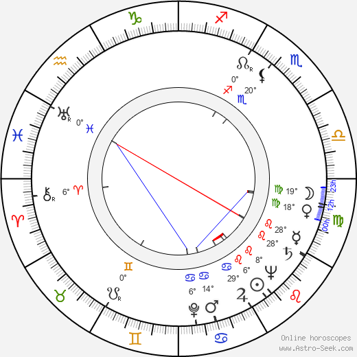 Mikel Conrad birth chart, biography, wikipedia 2023, 2024